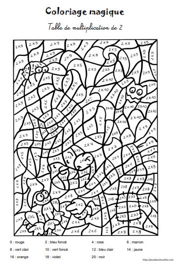 Coloriage magique, multiplications par 9 